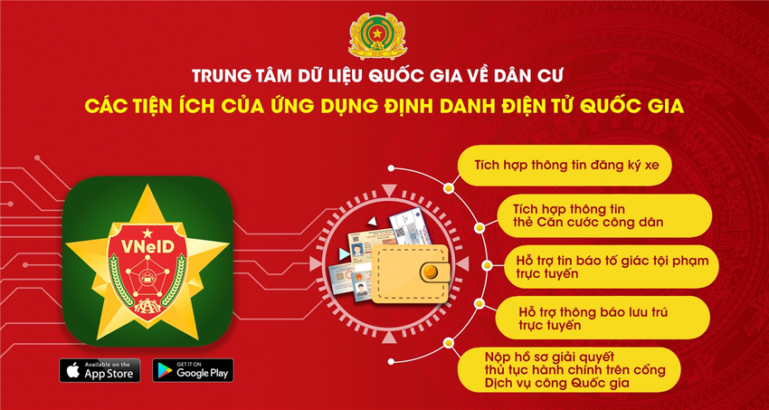 Những tiện ích khi sử dụng ứng dụng định danh điện tử VNeID. Ảnh: Bộ Công an